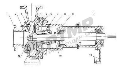 紙漿泵結(jié)構(gòu)圖500.jpg 紙漿泵結(jié)構(gòu)圖500.jpg