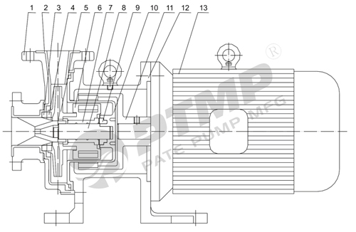 CQB-F磁力泵結(jié)構(gòu)圖500.jpg CQB-F磁力泵結(jié)構(gòu)圖500.jpg