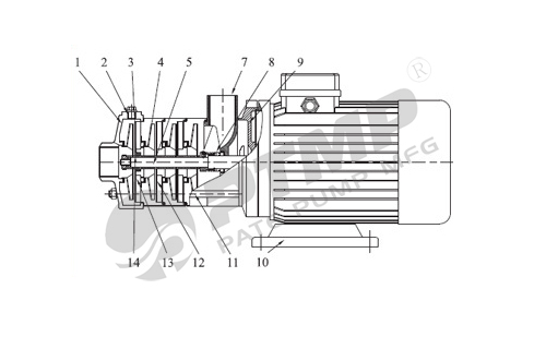 CHL多級泵結(jié)構(gòu)圖500.jpg CHL多級泵結(jié)構(gòu)圖500.jpg
